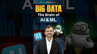 Introduction to Big Data - The Backbone of AI & ML