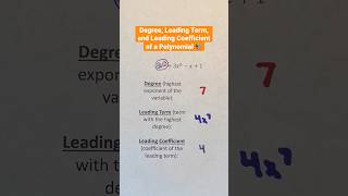 Degree, Leading Term, and Leading Coefficient of a Polynomial #Shorts #algebra #math #education