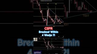 Casper (CSPR) Price To Breakout In Less Than A Month?
