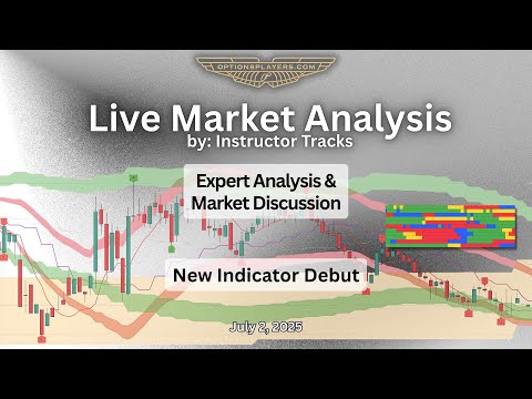 Live Market Analysis/Discussion & Indicator Debut