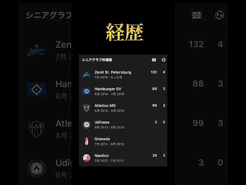 ドゥグラス・サントス