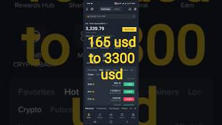 #200 to 100000#trading #swingtrader #crypto #bitcoin #livecryptotrading #stockmarket