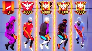 NOOB TO PRO JOURNEY LVL 100 💔⚡para SAMSUNG A3,A5,A6,A7,J2,J5,J7,S5,S6,S7,,S9,A10,A20,A30,A50