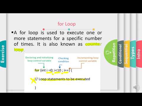 Loops in c++