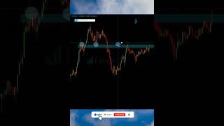 #forex #forexsignals #forexmoney #forextrade #forexlife #Forexprofit #forexlifestyle #forexstrategy