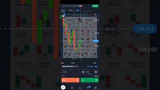 #howtotradechartpatterns #financialmarket