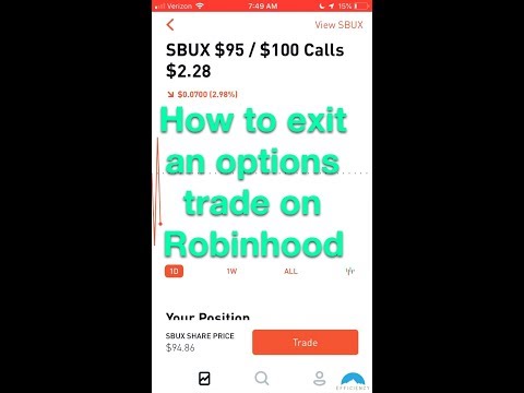 How to Exit an Options Trade on Robinhood