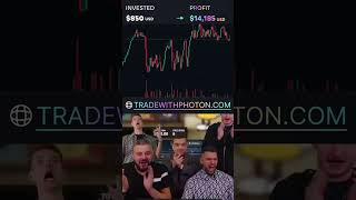 "Level Up Your Trading with Photon! 📈🚀 #TechInFinance"