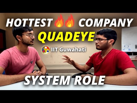 How to prepare for HFT system role (complete roadmap) | Quadeye Interview Experience