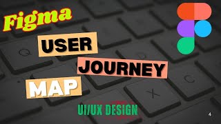 Creating a User Journey Map in Figma | Visualize UX Like a Pro! 🗺️