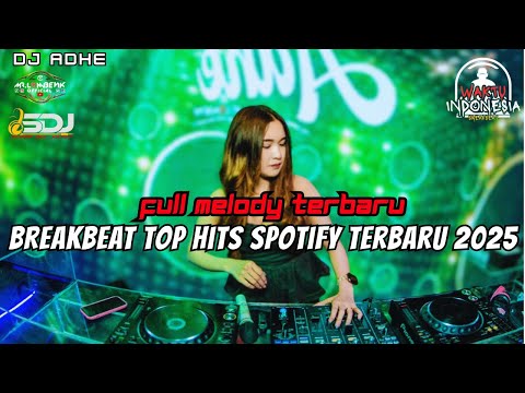 DJ BREAKBEAT TOP HITS SPOTIFY INDO 2025