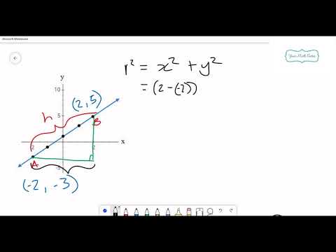 Distance formula | Geometry | Math tutorials | grade 10 | grade 11| grade 12