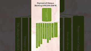 payment of Cheque intro  #banking #bcom #bcomnotes #education