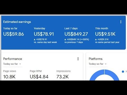 Buy cheap web traffic || ADS Real traffic || Developing a business #ads #ad #adsense