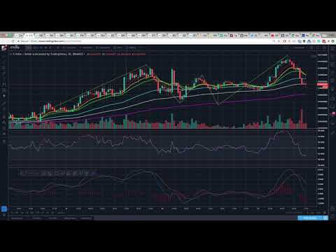 Cryptolete Strategy Trade 9 - GTO FTW (First 0.15 BTC Challenge Trade)