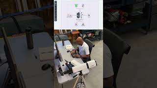 Building a Second Brain