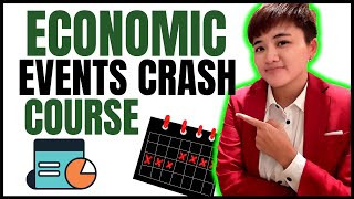 Economic Indicators & News Events Basics for Beginners