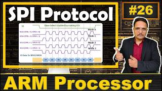 SPI Protocol Explained: Basics, Working, Modes, Pros and Cons