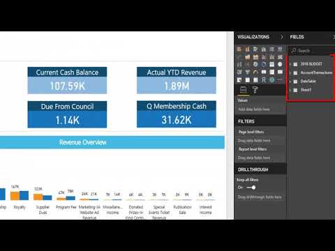 Power BI
