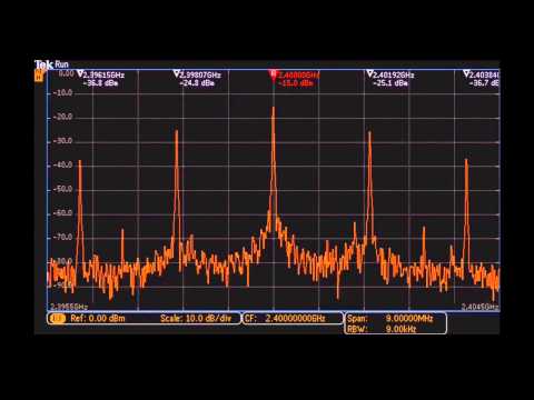 Tektronix MDO3000: Встроенный анализатор спектра