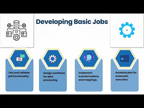 SAP BODS Tutorial PDF 📖 | SAP BODS Training 📚 | BODS Tutorial 🛠️