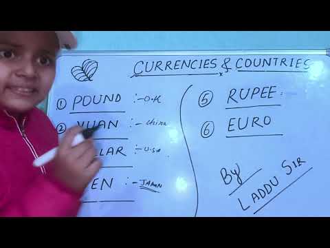 #countries and currencies#teache #education @by LADDU SIR
