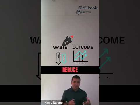 Eliminate Waste | Think Lean | Work Smart #shorts