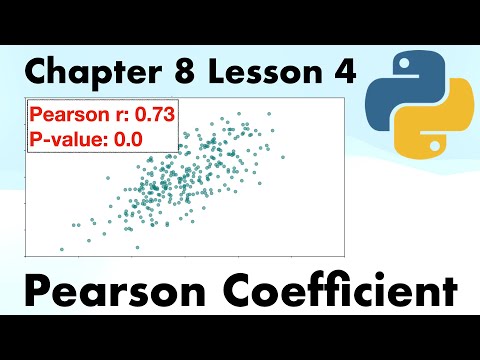 Quantifying Correlation: 3 Scenarios | Full Course On Statistics for Data Science with Python.