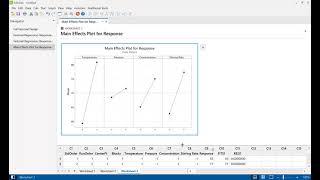 14 Minitab 2kFactorial Design Main and Interactive Effects Plot