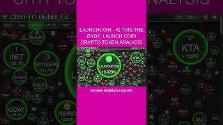 Launchcoin - Is This The End? 💀 Launch Coin Crypto Token Analysis