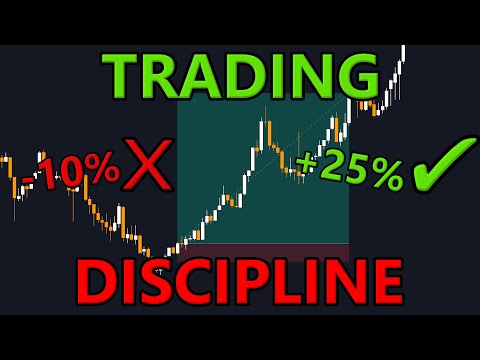 EASY Trading Discipline For Beginners