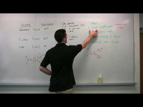 Hybridization and 3-D orbitals