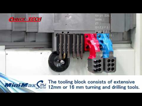 minimax25i Products