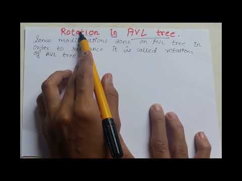 avl tree | its rotations| data structure