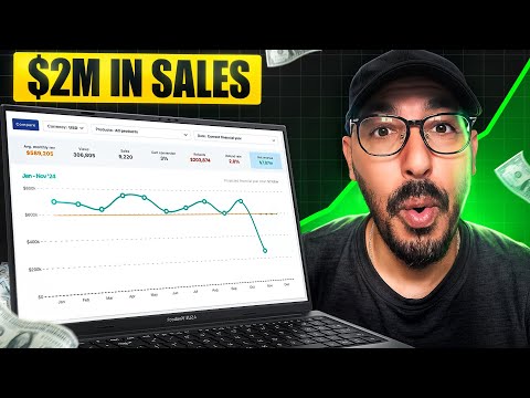 5 Elements To Include in Your Ecom LP To Convert Customers Like Crazy💰