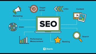 What Is SEO And How Does It Work | SEO Explained | SEO Basics | Webalytics