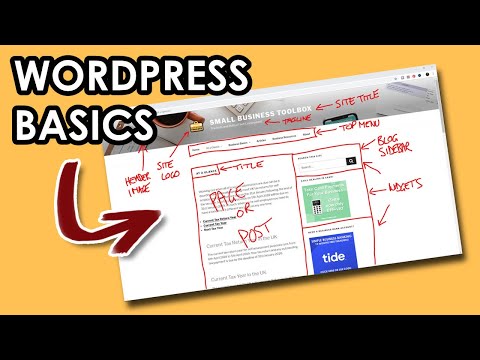 Full guided tour of WordPress for beginners