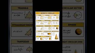 Geometry Formulas #geometry #geometryformula #mathshorts #mathreels #shorts #reels
