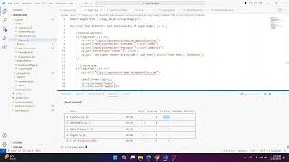 Creating Mocha Awesome Reports in Cypress