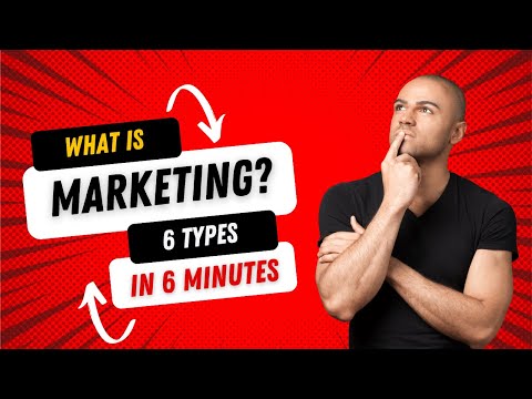 What Is Marketing?Unlock Your Potential With The Right Type of Marketing