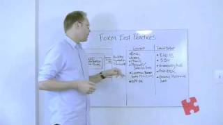 Best Practices for Utilizing Website Forms