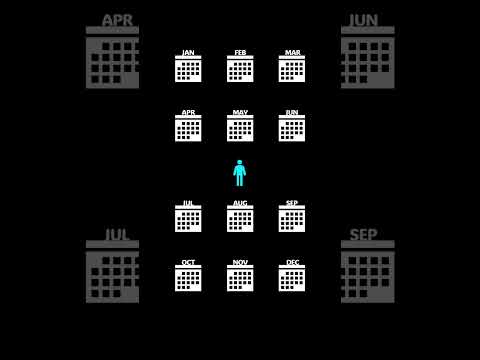 The Birthday Paradox… Explained 🎓 #maths #paradox #probability