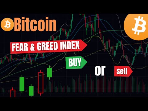 Bitcoin & Crypto: Fear & Greed Index