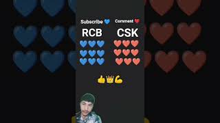 RCB vs CSK #cricket #cricketlover #viralteam #ipl #rcbvscsk #attitude #love #subscribe