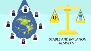 What is Universal Basic Income? Benefits, Barriers and Solutions!