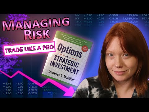 Call Option Basics - Managing Risk #optionstrading