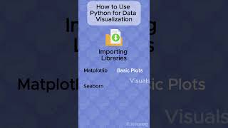 How to Use Python for Data Visualization
