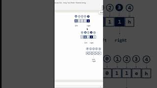 Reverse String||Leetcode 344 #dsasolutions