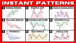 Find WINNING Chart Patterns With Just One Click! (This Is Unfair…..)
