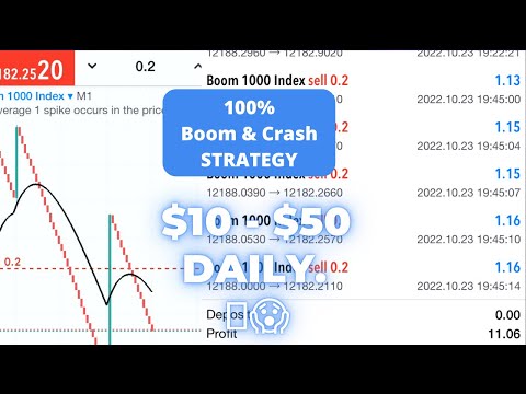 100% Boom And Crash Winning Strategy | Grow $10 - $50 Daily.
